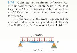 calculate the maximum deflection 5max
