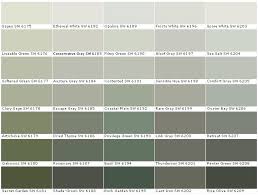 Sherwin Williams Paint Colors