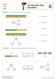 Forming One Step Equations Worksheet
