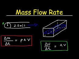Volume Flow Rate Mass Flow Rate