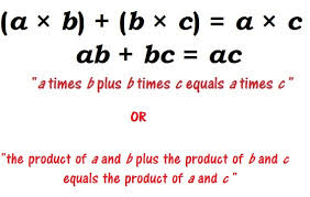 How To Format Math And Equations