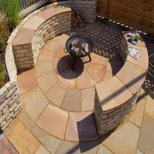 Top 11 Garden Patio Design Ideas