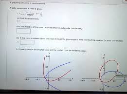 Polar Equation Of Conic Given