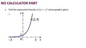 The Exponential Function F