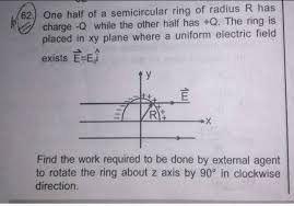 Semicircular Ring Of Radius R