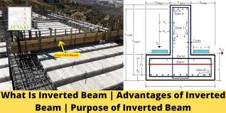 what is inverted beam advantages of