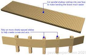 Edgings Kerbs Timber Edgings