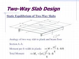 two way slab design calculations civil4m