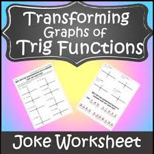 Graphing Trig Functions Activity Graph