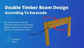 timber beam design step by step