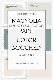 How To Get Fixer Upper Paint Colors