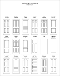 Doors Baseboards More