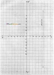 Ap Board 9th Class Maths Solutions