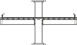 composite beam column connections