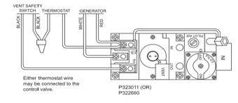 Williams Wil5001522a Vented Room