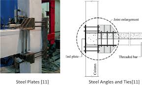 retroing of exterior beam column