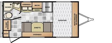 Winnebago Micro Minnie Travel Trailer