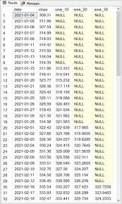 Exponential Moving Average Vs Simple