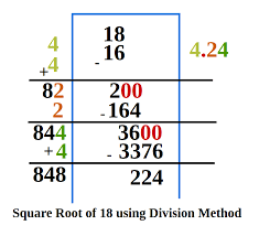 Square Root 1 To 100 List And Chart Of