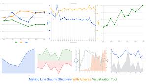 Making Line Graphs Effectively With