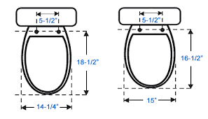 What Shape Should Toilet Seats Be