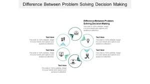 Problem Solving Decision Making Slide