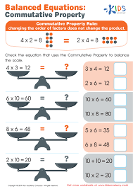 Balanced Equations Commutative