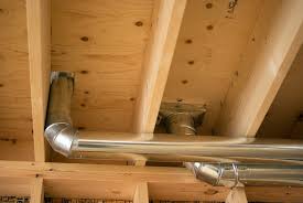 Hvac Ductwork Guide Springfield