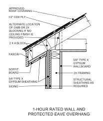 Fire Rated Construction For Adus In