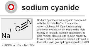 West Midlands Cyanide Dumping 1 The