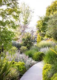 Landscape Design Ideas For Your Garden
