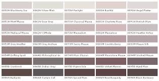 Duron Paints Duron Paint Colors