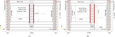 load bearing capacity of wood polyvinyl