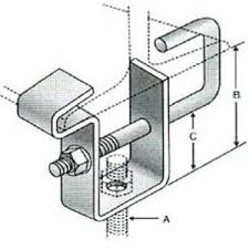 series 730 adjule steel beam clamp