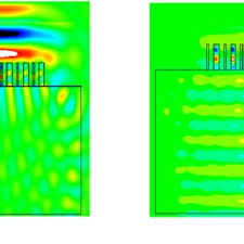 pdf polarizing beam splitter based on