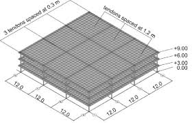 an example flat slab column structure