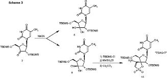 Sodium Cyanide Formula Structure