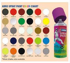 Spray Paints At Best In Ludhiana