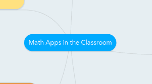 Math Apps In The Classroom