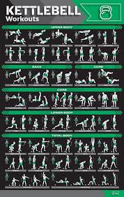Kettlebell Workout Workout Posters