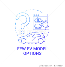 Few Electric Vehicles Model Options