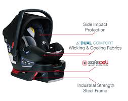 Britax B Safe Review 2025 Pros And Cons