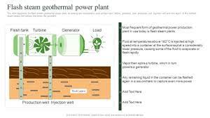 Geothermal Energy Slide Geeks