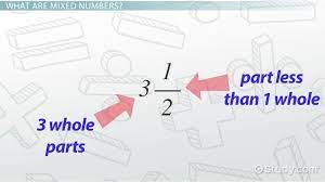 Mixed Numbers How To Add Subtract
