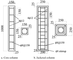 concrete jacketed rc columns