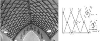 modeling of layered timber beams and
