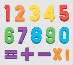 Number Symbol Numeracy Natural Number