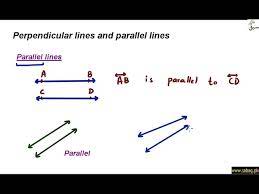 Parallel Lines Math Lecture Sabaq Pk
