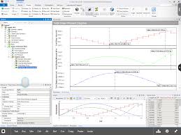 bending moment and shear force diagram