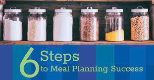 Meal Planning Success From Mobap Hospital